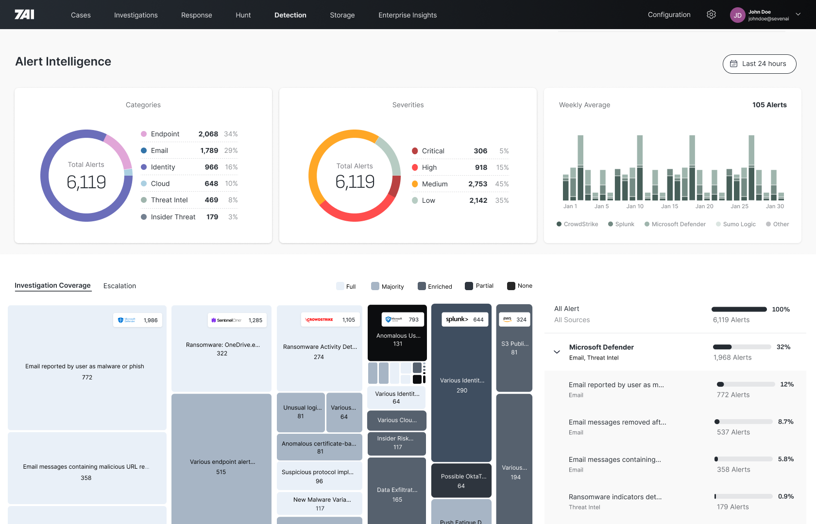 7AI alert intelligence view