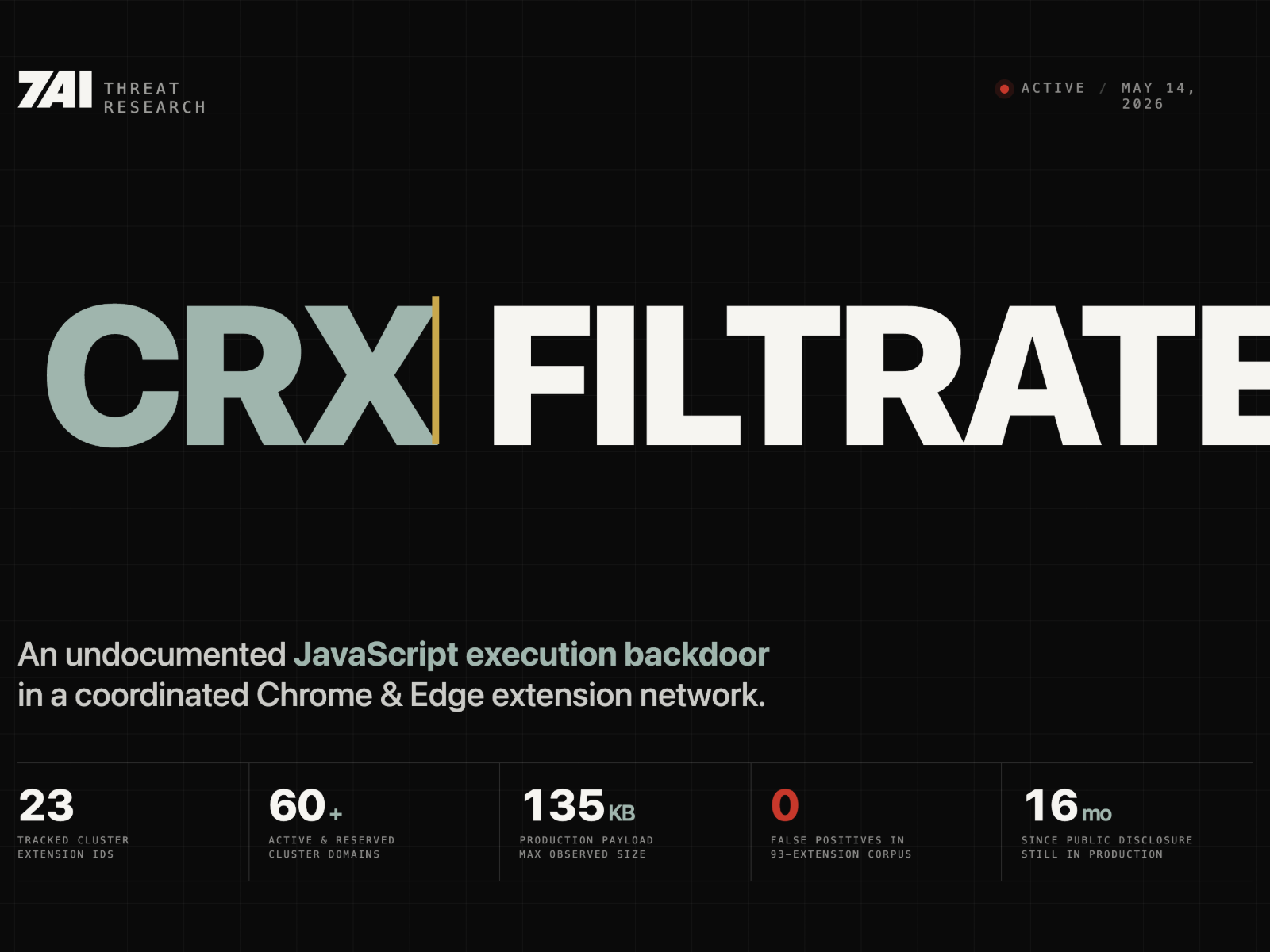 CRXfiltrate research key art