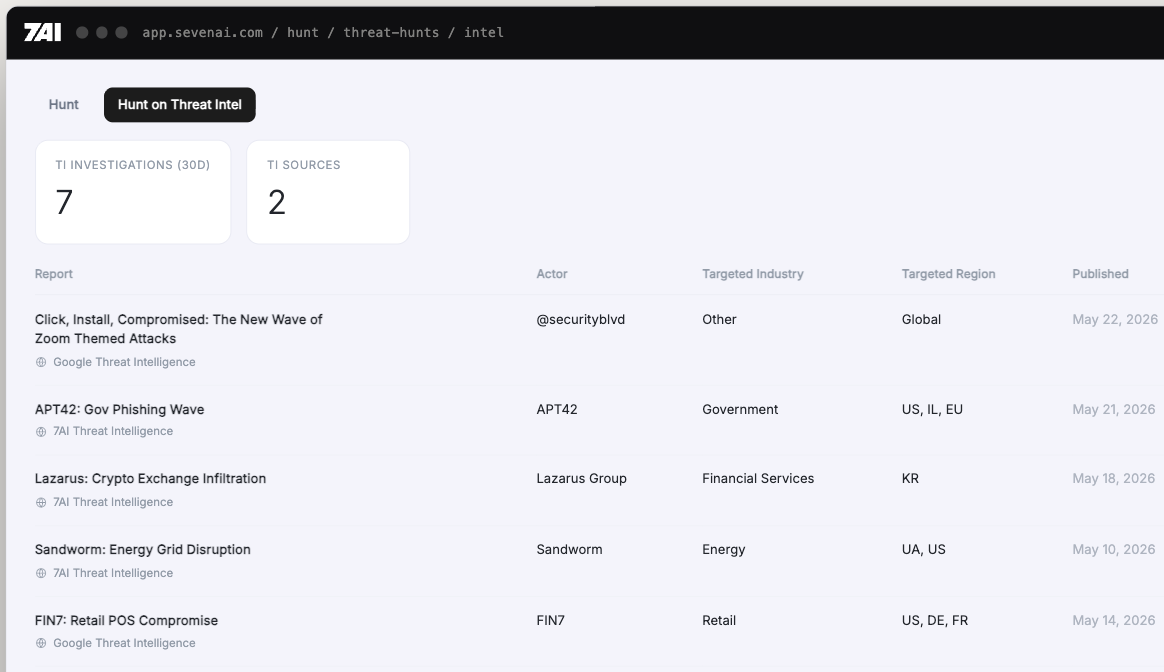 7AI threat intel hunting
